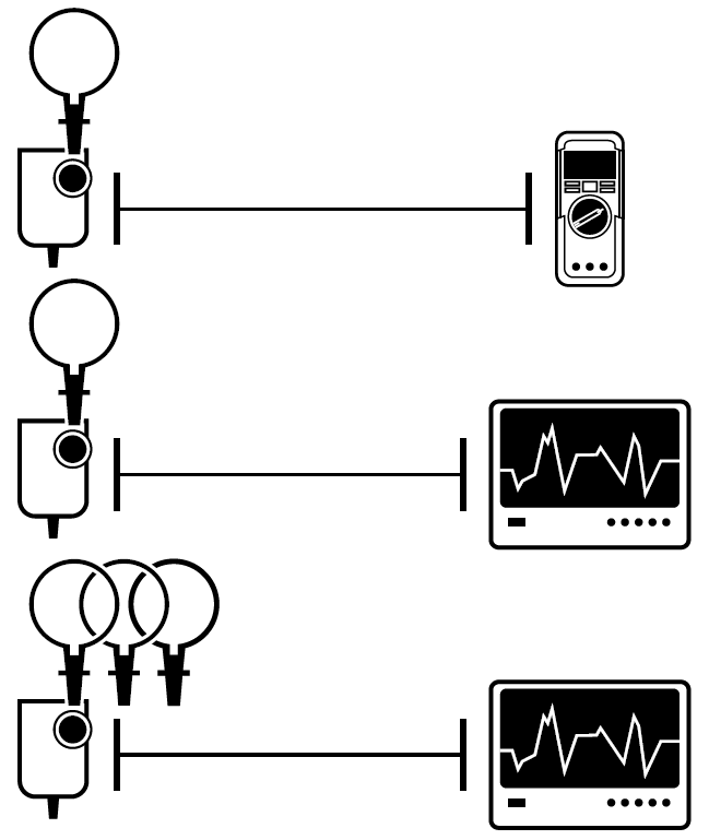 電流鉗傳感器