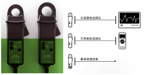 PROSYS 霍爾電流傳感器