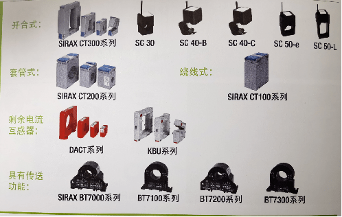 CBM電流互感器