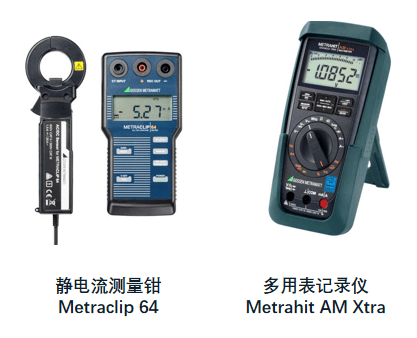 Metraclip 64 & Metrahit AM XTRA